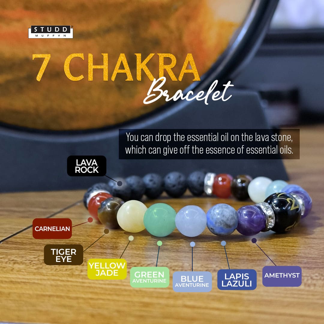 7 Chakra Stones Mala - 108 Beads | SUTRA WEAR – Sutra Wear