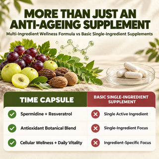 Anti-Ageing Time Capsule | 60 Capsules for Men & Women