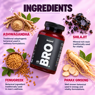 Shilajit x Ashwagandha Complex | BRO! 60 Capsules for Men