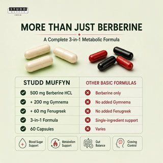 Studd Muffyn's Berberine [60 Capsules]