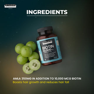 Biotin + Amla 10000mcg Capsules
