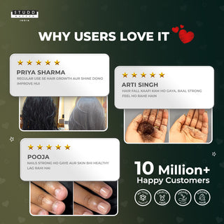 Biotin + Amla 10000mcg Capsules ( 20 Capsules )