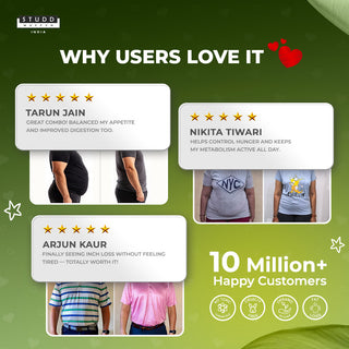 Charbi Gone Forever Combo [30 capsules]