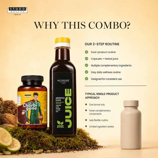 Charbi Gone 60 Capsules & Arogya Lean Juice Combo – Advanced Fat Management & Ayurvedic Fitness Support