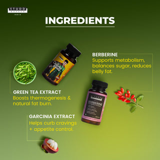 Charbi Gone Forever Combo [30 capsules]