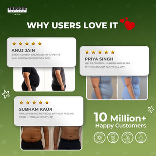 Charbi Gone Forever Combo [60 capsules]