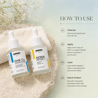 GHK-Cu Copper Peptide + NONA Peptide Serum Duo