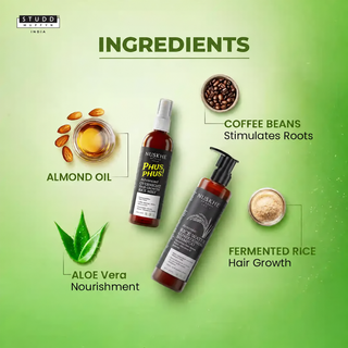 Xtreme Hair Growth Combo