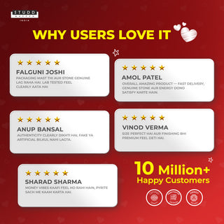 Cubicle Pyrite Geode