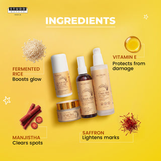 Glass Skin CTM Combo