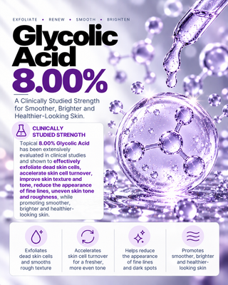 Glycolic Acid 8% Tan & UV Damage Face Serum (30ml)