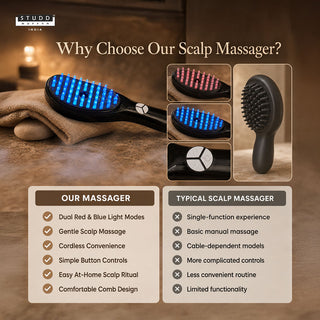 LED Red & Blue Light Therapy Comb for Hair Growth – Scalp Massage Brush