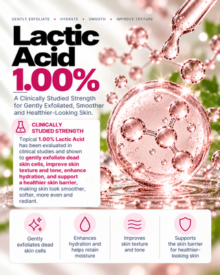 Glycolic Acid 8% Tan & UV Damage Face Serum (30ml)