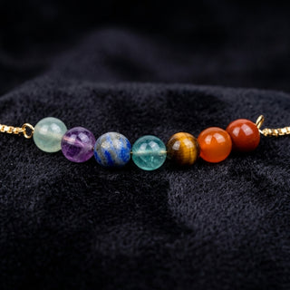 7 Chakra Adjustable Rakhi