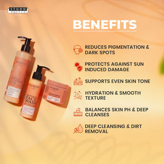 Papaya Glowing Radiance Combo