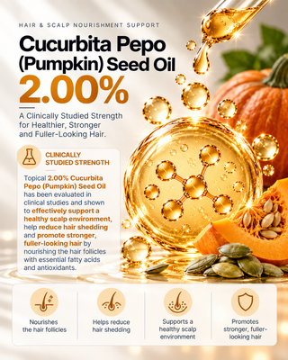 Saw Palmetto 3% Hair Growth Serum (30ml)