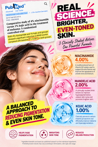 Mandelic Acid 2% Pigmentation Face Wash (100ml)