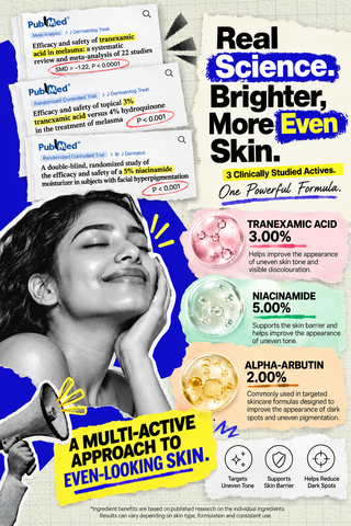 Tranexamic Acid 3% Pigmentation Face Serum (30ml)