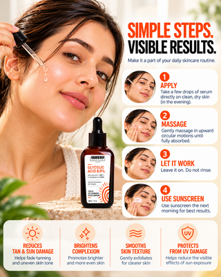 Glycolic Acid 8% Tan & UV Damage Face Serum (30ml)