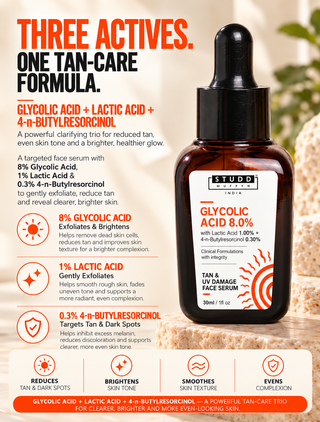 Glycolic Acid 8% Tan & UV Damage Face Serum (30ml)