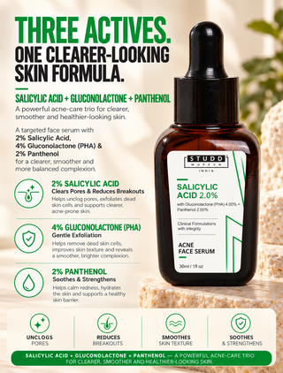 Salicylic Acid 2% Acne Face Serum (30ml)