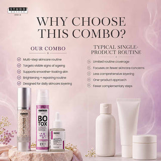 Time Reversal × Hexapeptide Combo