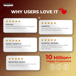 Tree of Life Richie Rich Plate