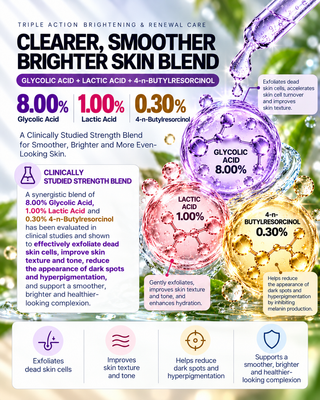 Glycolic Acid 8% Tan & UV Damage Face Serum (30ml)