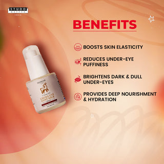Under Eye Goat Milk  | Puffy Eyes