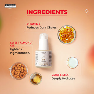 Under Eye Goat Milk  | Puffy Eyes