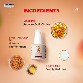 Under Eye Goat Milk  | Puffy Eyes