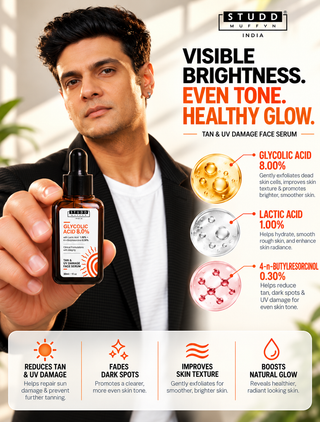 Glycolic Acid 8% Tan & UV Damage Face Serum (30ml)