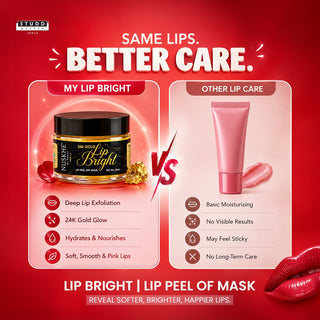 Lip Bright | Lip peel of mask