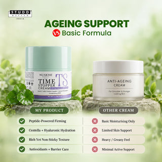 Time Stopper Anti-Ageing Face Cream