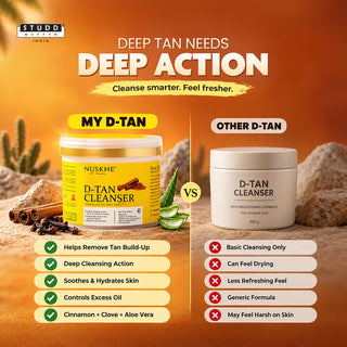 D-Tan Cleanser