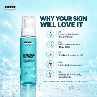 Hyaluronic Face Mist