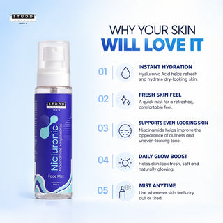 Nialuronic Face Mist