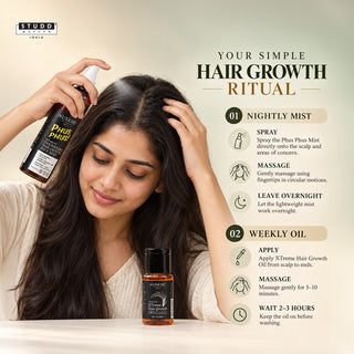 Growth & Shine Hair Combo