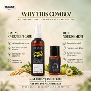 Growth & Shine Hair Combo
