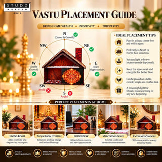 Dhani Laxmi Hut – Crystal Energy & Prosperity Décor | Studd Muffyn