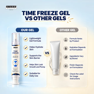 Time Freeze Age-Defying Gel – Hydrating Anti-Ageing Face Gel
