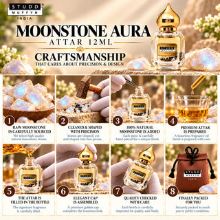 Moonstone Aura Attar 12ML