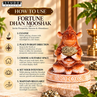 Fortune Dhan Mooshak with Natural Pyrite