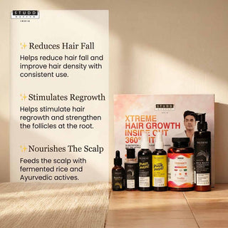 Xtreme Hair Growth Inside Out 360° Kit