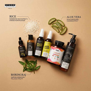 Xtreme Hair Growth Inside Out 360° Kit