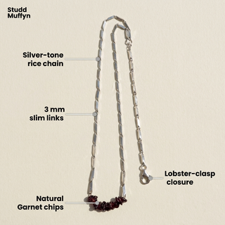 Necklace anatomy with material parts labelled by leader lines