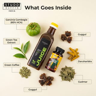 Ingredient anatomy of the capsules and juice with leader lines