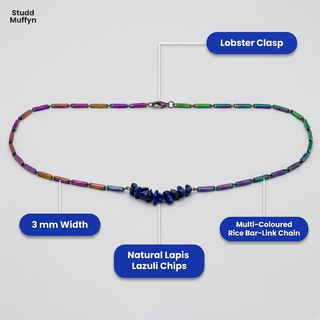 Anatomy diagram of the necklace with material part labels and leader lines