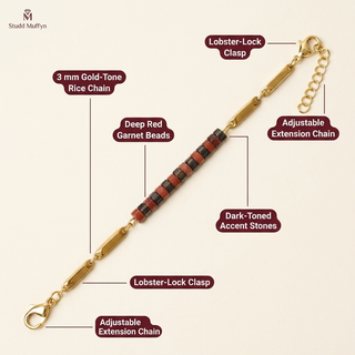 Anatomy breakdown of the Passion Golden Rice Bracelet parts
