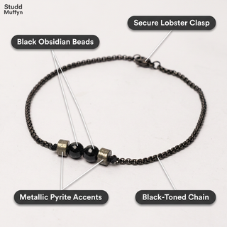 Anatomy breakdown of the Richie Rich Anklet labelling each material part